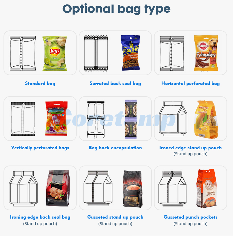 powder packaging bag